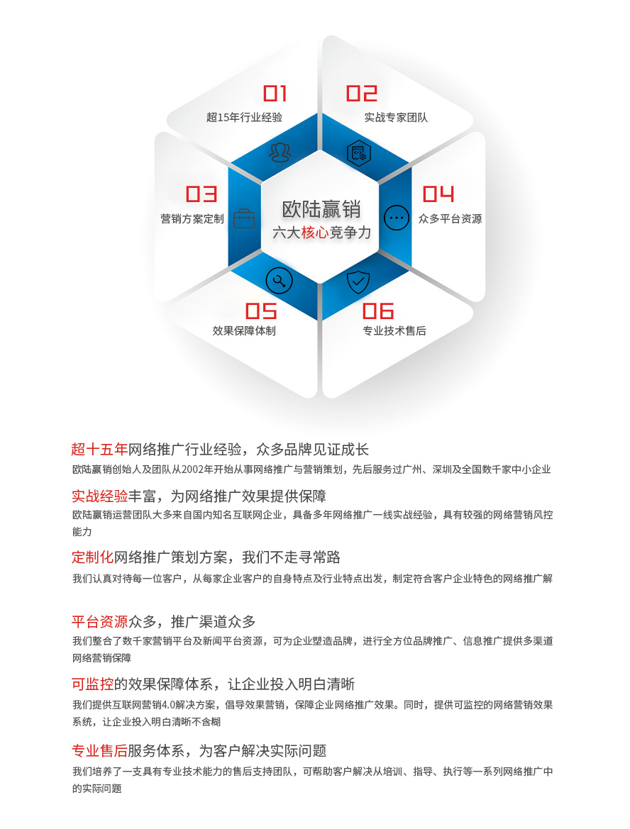 新媒体营销公司