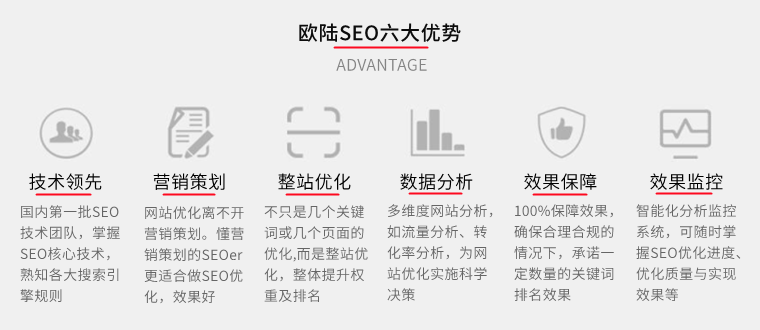 视频号SEO